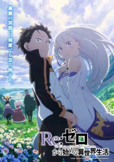  Re 