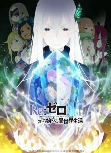  Re 