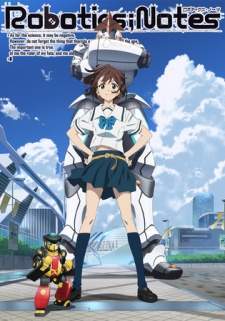  Robotics Notes 