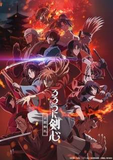  Rurouni Kenshin Season 2 